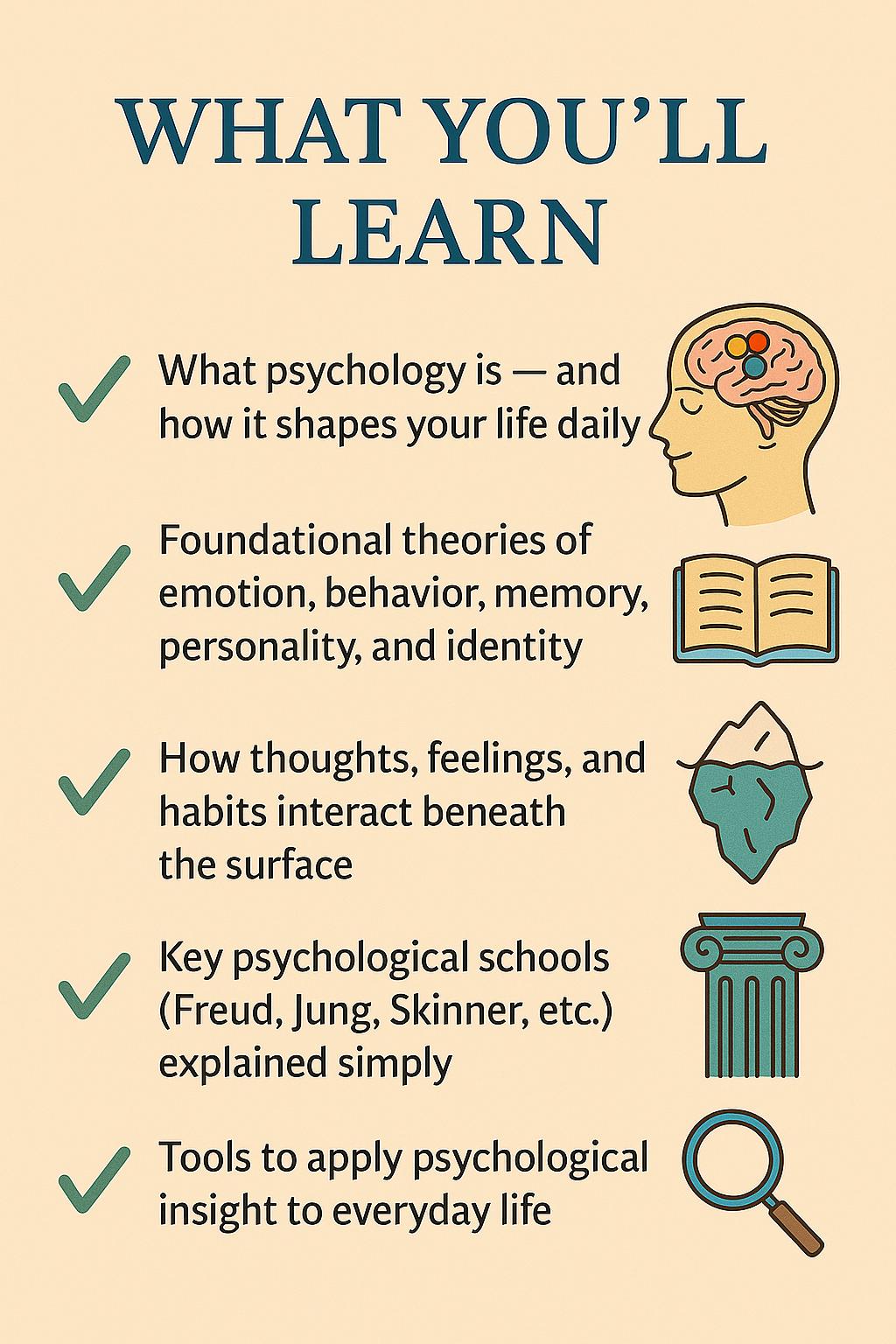 The Beginner's Guide to Psychology PDF | Learn Human Behavior, Emotions, Mind & Personality | 50 Pages | A4 Printable Workbook