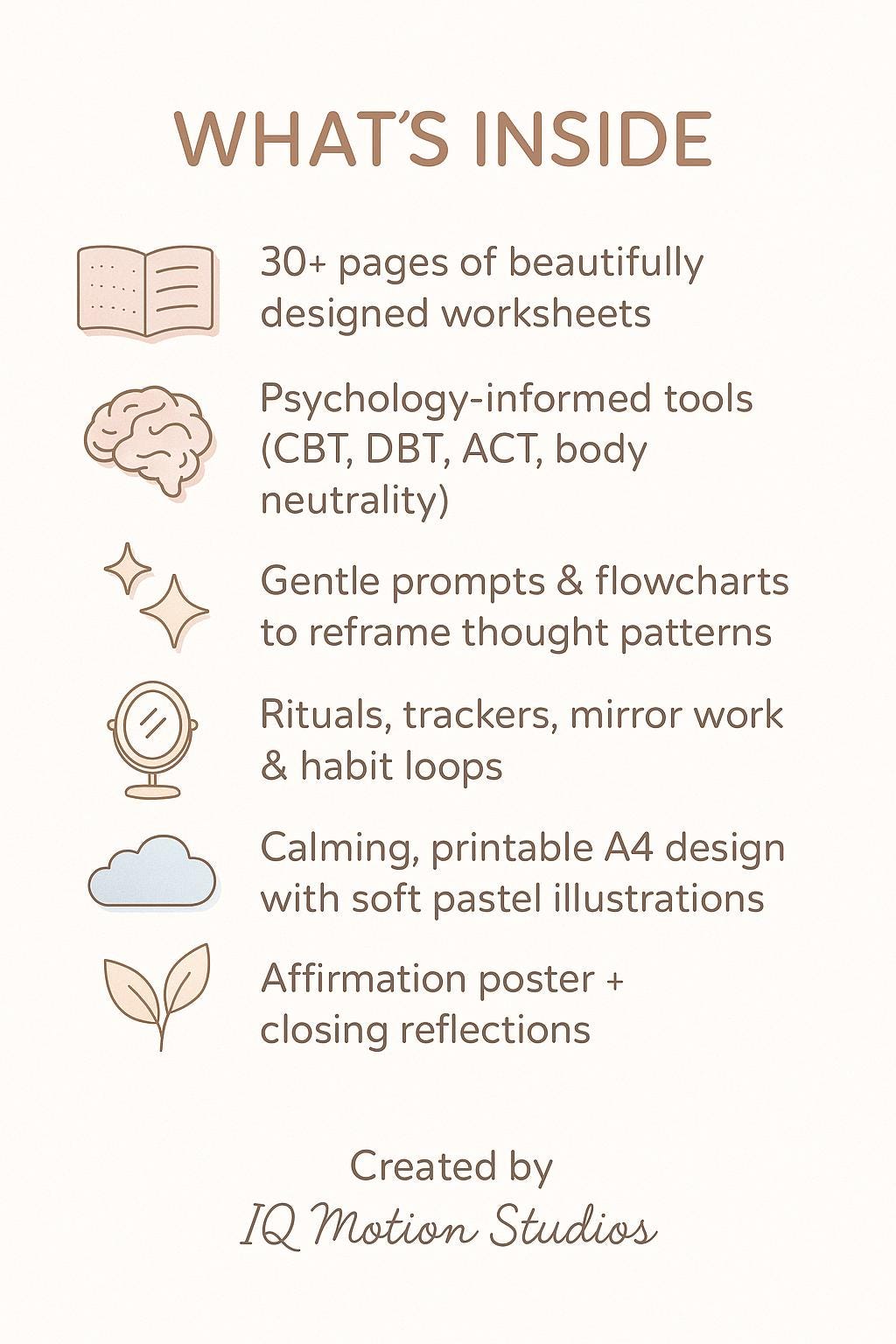 Body Image Healing Map – Gentle Psychology-Based Visual Journal for Self-Worth & Body Neutrality