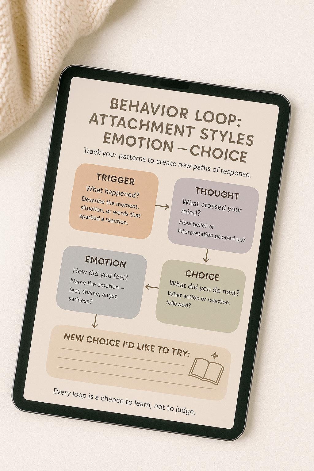 Attachment Styles Flowchart – Psychology-Based Worksheets to Heal Patterns & Strengthen Relationships