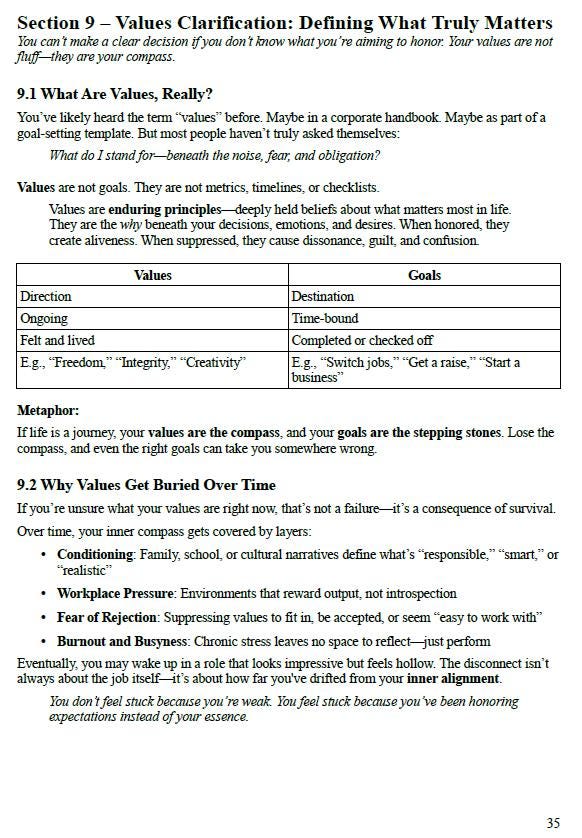 Leaving the Wrong Job Planner | Career Change Workbook | Courageous Step-by-Step PDF for Job Transition Clarity