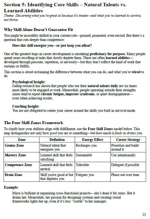 What Job Fits Me? Workbook | Career Self-Discovery Map | Psychology-Based PDF Journal for Finding the Right Path
