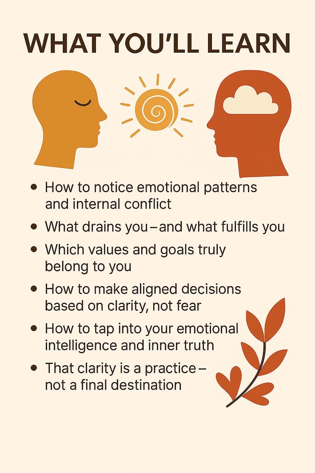30 Questions for Inner Clarity | Self-Reflection Journal for Emotional Direction, Purpose & Decision-Making | A4 Printable PDF