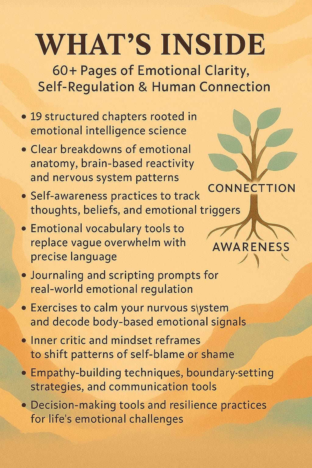Understanding Emotional Intelligence – A Psychology-Based Workbook on Emotional Regulation, Empathy, and Self-Leadership