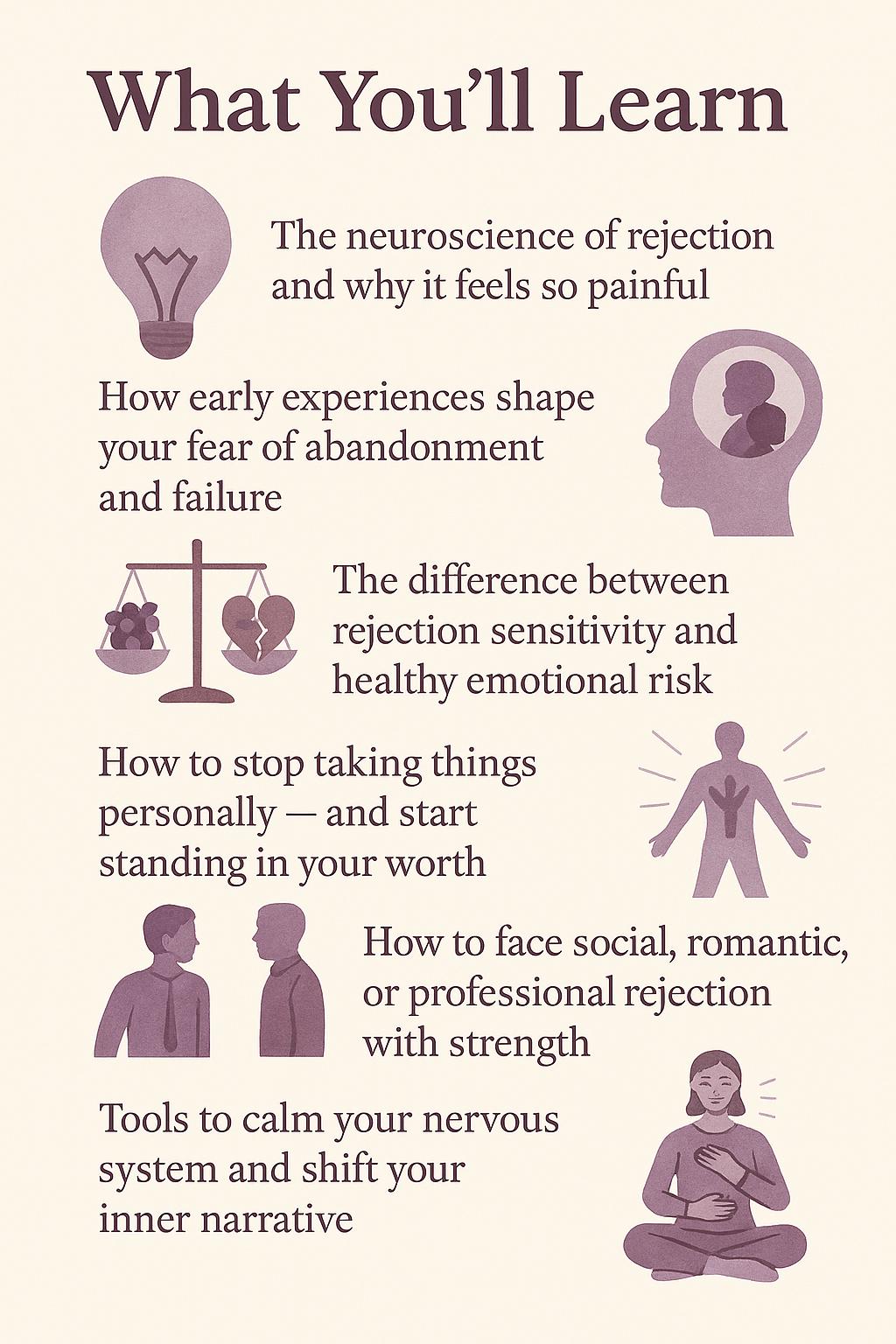 The Fear of Rejection Workbook – A Psychology-Based Guide to Overcome Avoidance, Build Resilience, and Strengthen Self-Worth