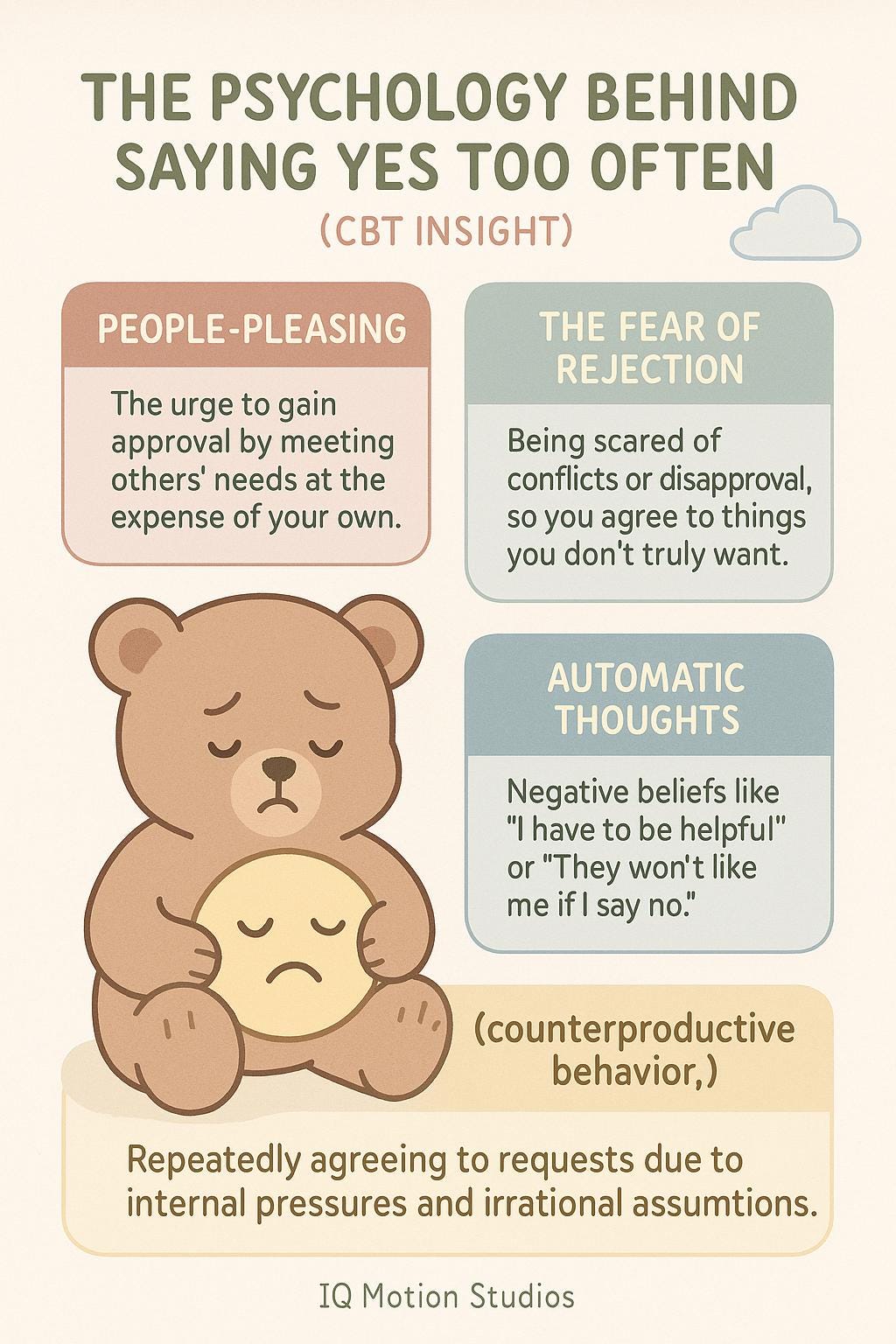 Guide to Saying No – Boundary Setting Worksheets for People-Pleasers
