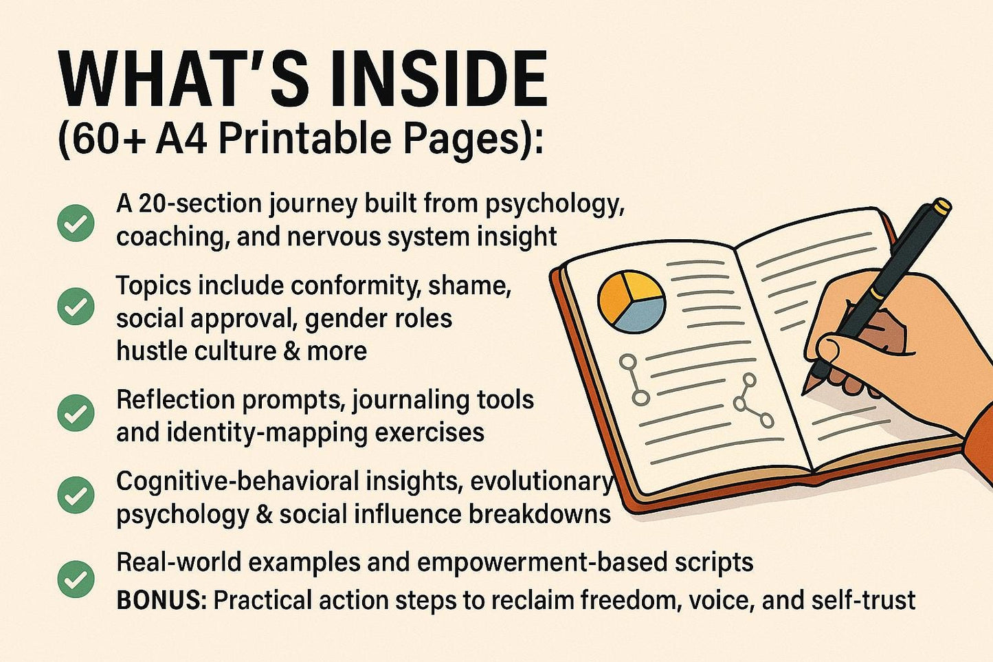 Social Norms Breakdown Workbook – Printable Psychology-Based Guide to Reclaim Your Voice, Identity & Self-Worth | A4 PDF