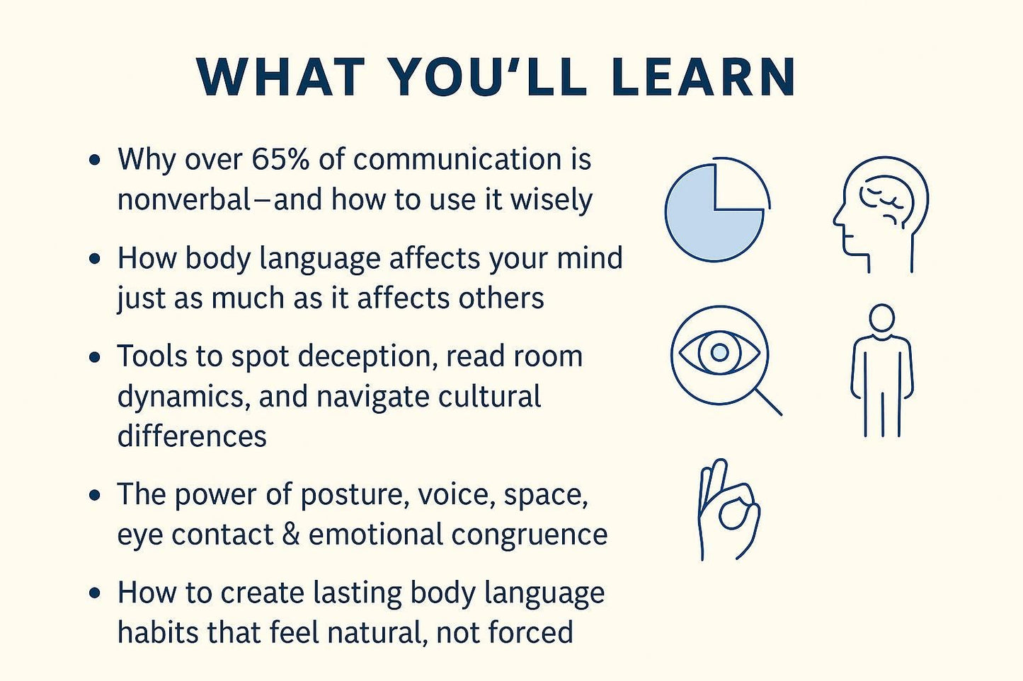 The Body Language Blueprint – Master Nonverbal Communication for Confidence, Clarity & Presence | Printable PDF Guide (50+ Pages)