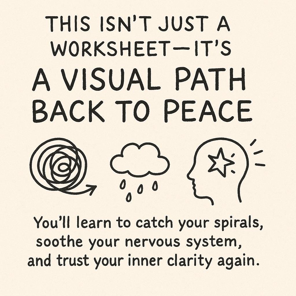 Overthinking Flowchart Worksheets – Visual Guide to Calm Thought Spirals & Build Emotional Mastery