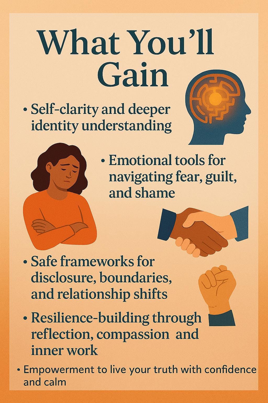 Coming Out as Gay Workbook | LGBTQ+ Self-Acceptance Guide | 20-Section PDF for Emotional Clarity & Identity Support