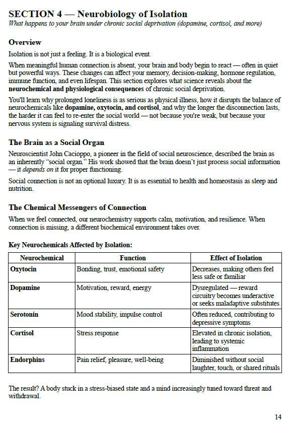 Isolation & Mental Health – Psychology-Based Workbook to Heal Loneliness, Build Connection, and Understand the Emotional Impact of Solitude