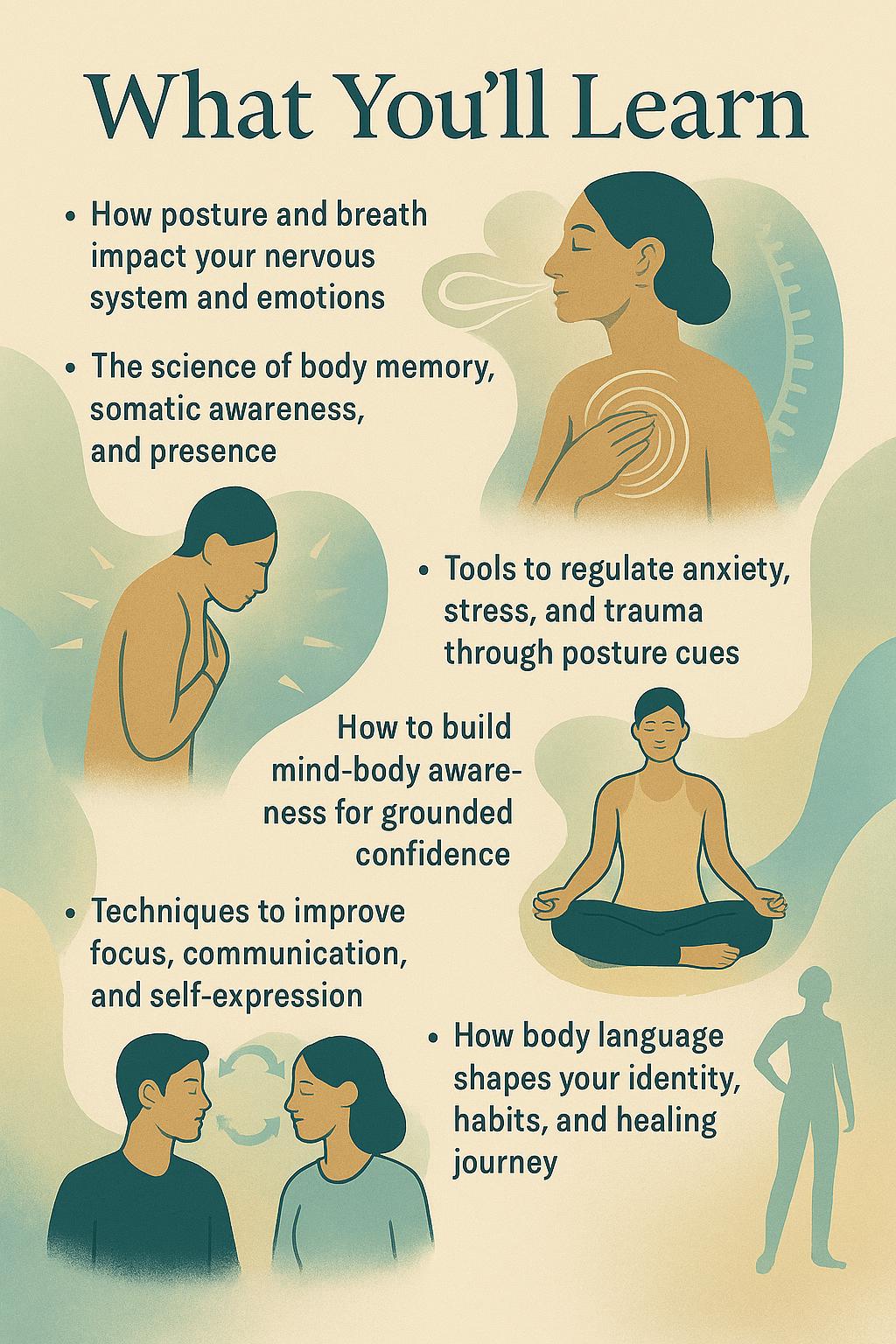 Breath & Posture – A Science-Based Workbook on How Body Position and Breathing Shape Emotion, Stress, Presence, and Self-Awareness