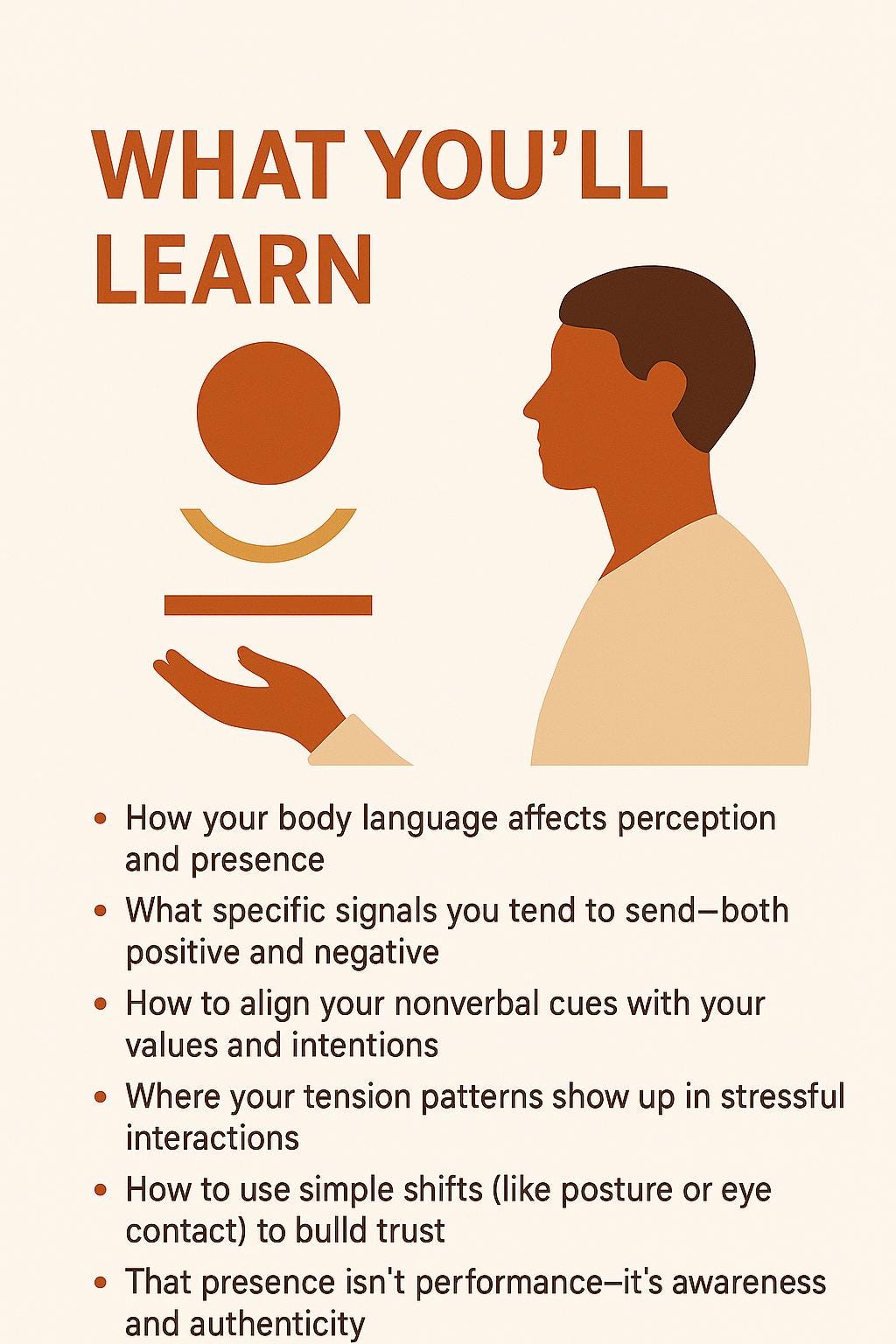 Body Language Feedback Chart | Nonverbal Awareness & Presence Journal for Communication Clarity | A4 Printable PDF