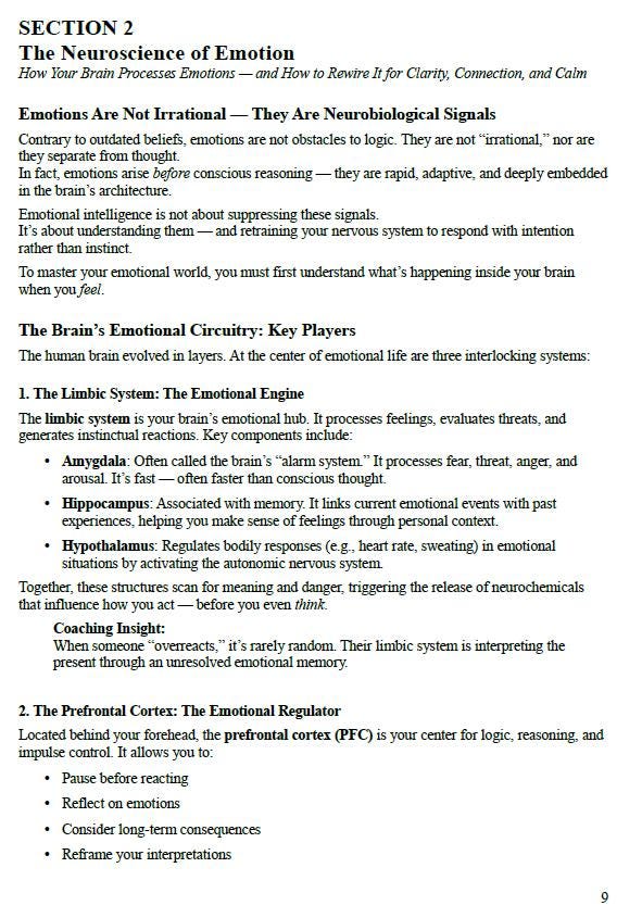 Understanding Emotional Intelligence – A Psychology-Based Workbook on Emotional Regulation, Empathy, and Self-Leadership