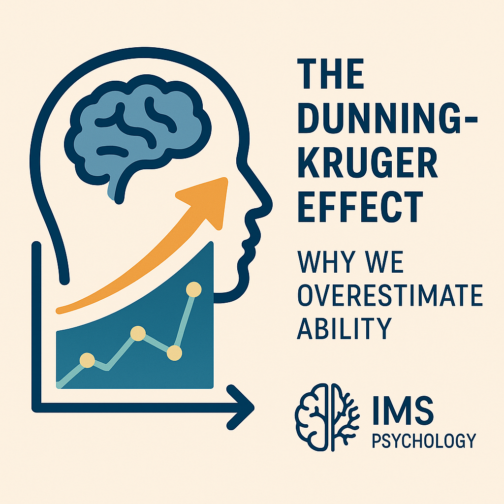 The Dunning-Kruger Effect: Why We Overestimate Ability