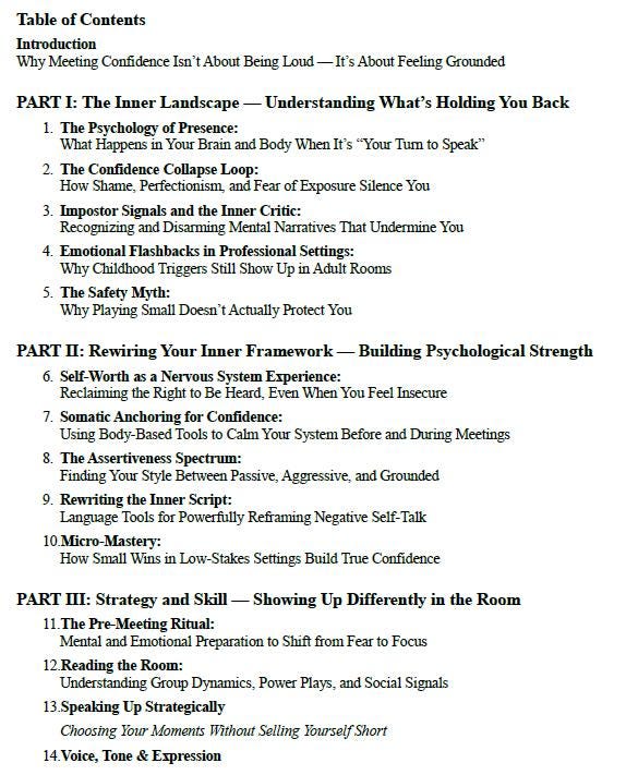 Meeting Confidence Guide PDF – Speak Up in Meetings, Be Heard and Self-Assured | Workbook for Professionals & Teams